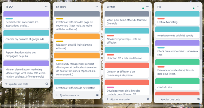 Trello