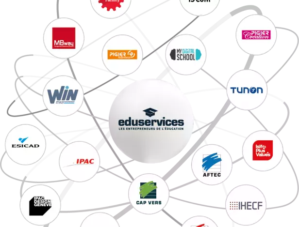 alliance-eduservices