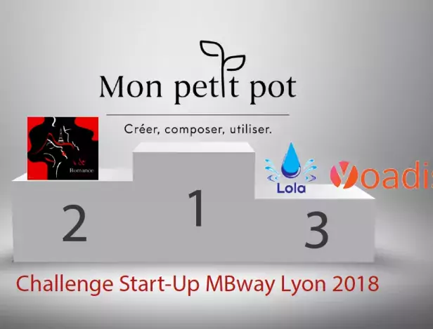 podium-challenge-start-up